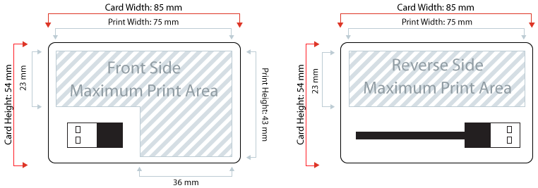 Card CAB print area