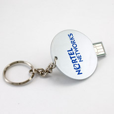 Wkc Custom Memory Cards