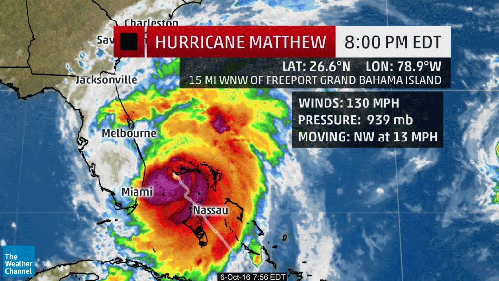 hurricane-matthew-current-storm-status