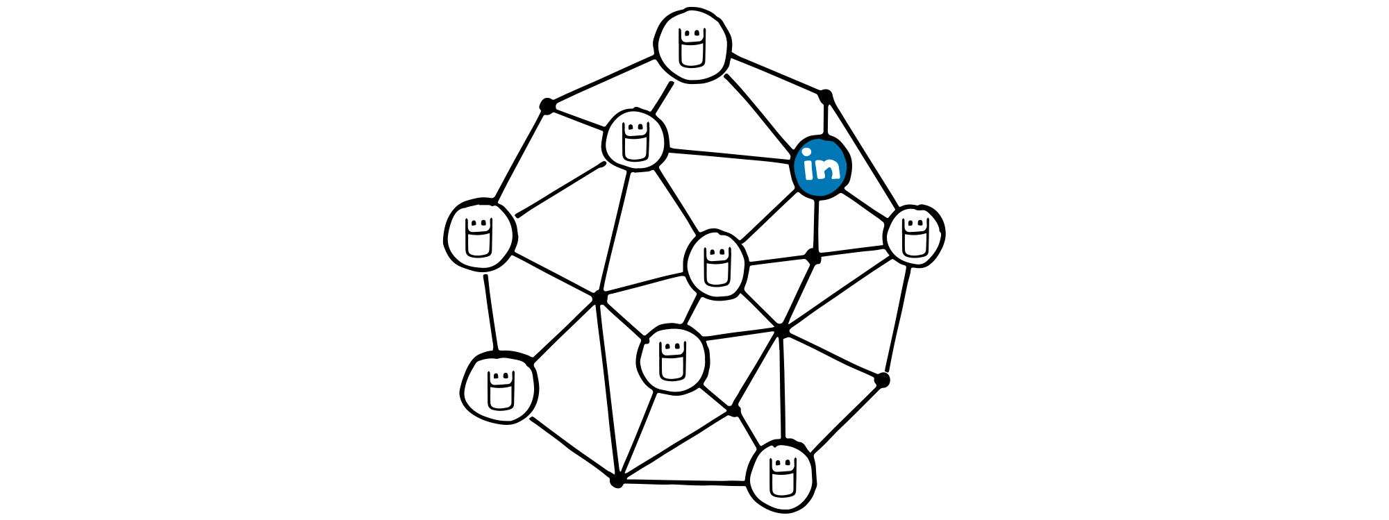 Map of LinkedIn Connections