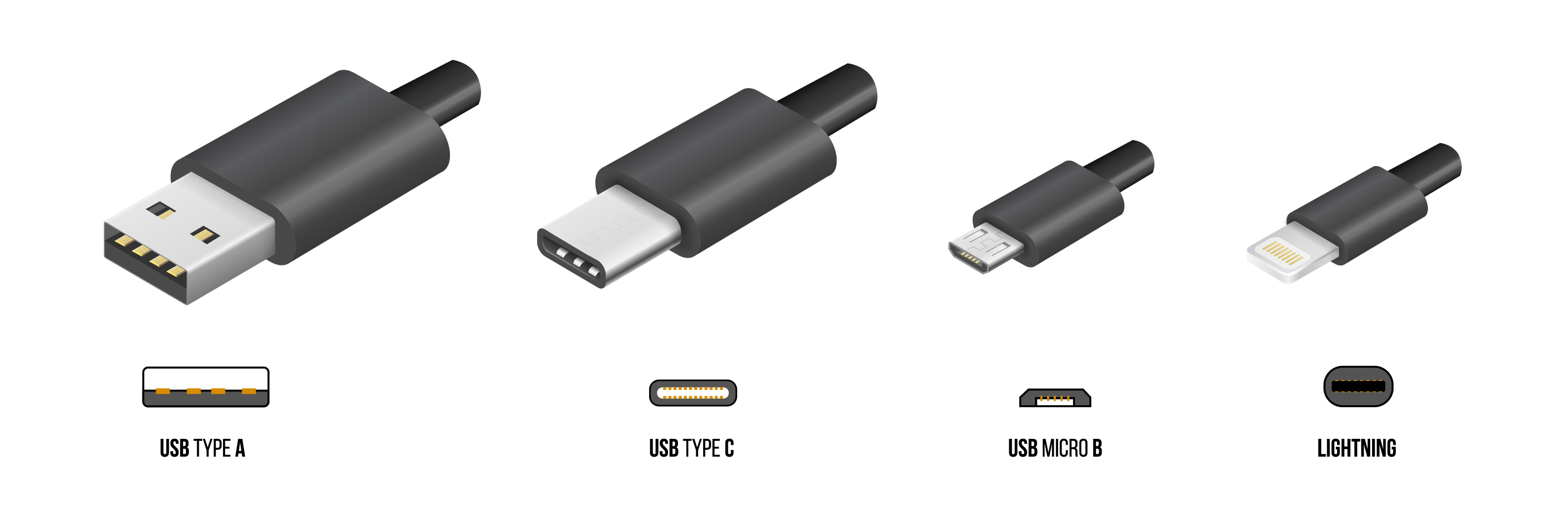 Why Is USB-C Better Than USB-A? –