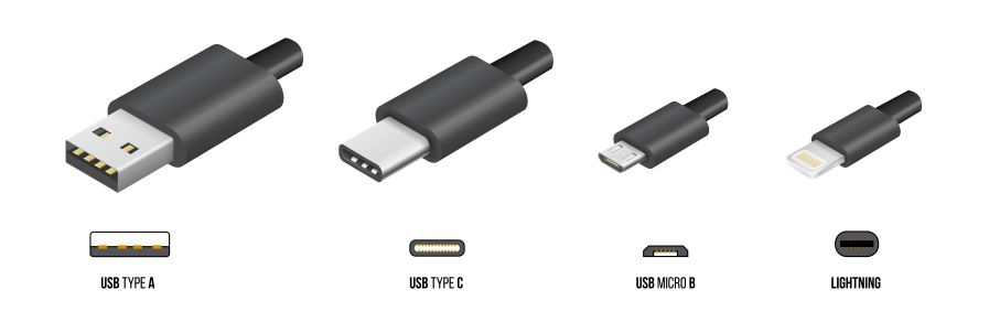 USB Types and their ports