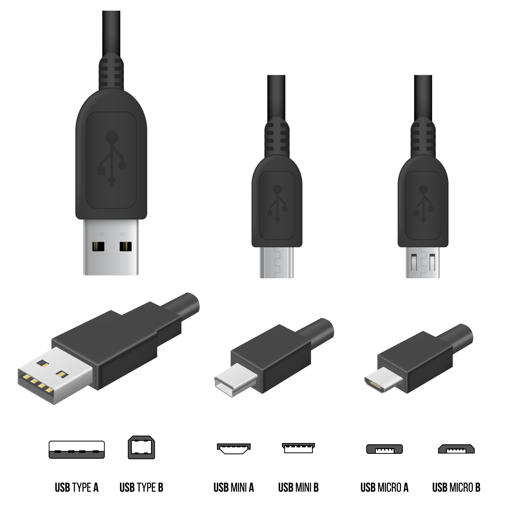 USB Type-A, USB Type-B, USB Mini-A, USB Mini-B, USB Micro-A, USB Micro-B connectors