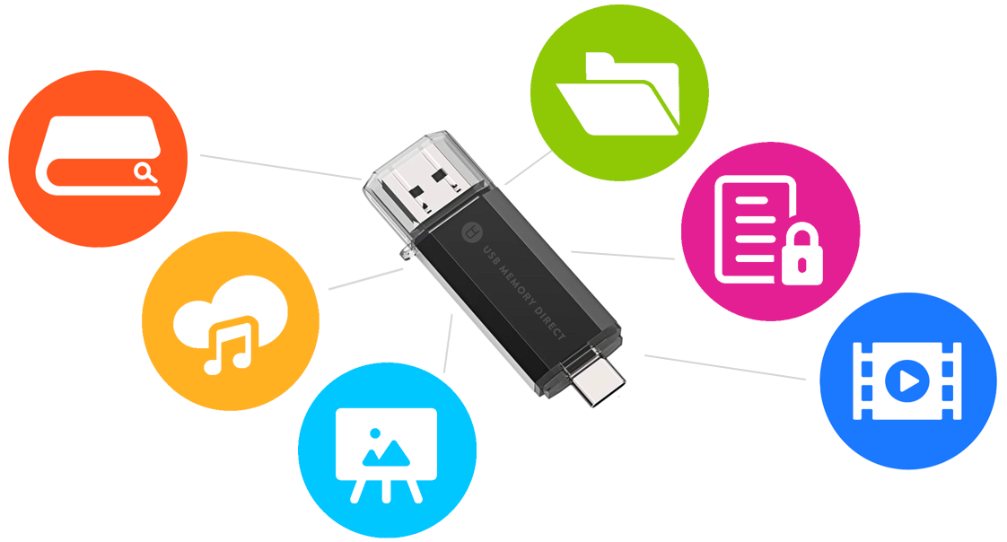 USB flash drive data services and file preloading