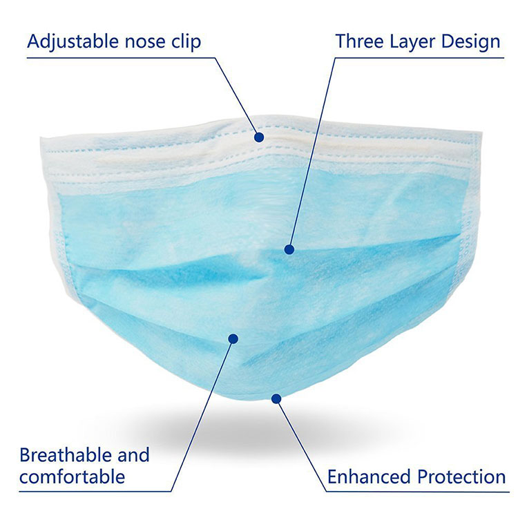 Surgical Masks 5